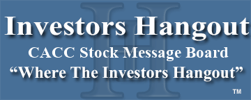 Credit Acceptance Corp. (NASDAQ: CACC) Stock Message Board