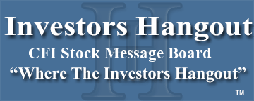 Culp (NYSE: CFI) Stock Message Board