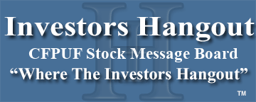 Canfor Pulp Income (OTCMRKTS: CFPUF) Stock Message Board