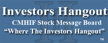 Cml Hlthcare Inco Fd (OTCMRKTS: CMHIF) Stock Message Board