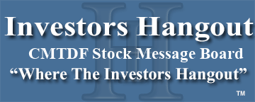Chuo Mitsui Trust Ho (OTCMRKTS: CMTDF) Stock Message Board