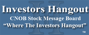 ConnectOne Bancorp, Inc. (NASDAQ: CNOB) Stock Message Board