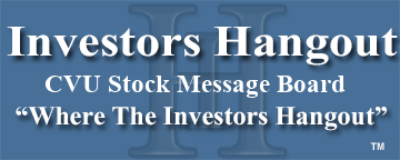 CPI Aerostructures Inc. (NYSE: CVU) Stock Message Board