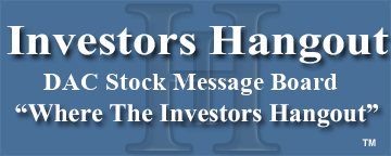 Danaos Corp. (NYSE: DAC) Stock Message Board