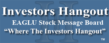 Global Eagle Acquisition Corp. (NASDAQ: EAGLU) Stock Message Board