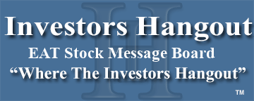 Brinker International (NYSE: EAT) Stock Message Board