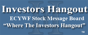 ETFs Commodity Sec W (OTCMRKTS: ECYWF) Stock Message Board