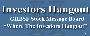 Global Cornerstone H (OTCMRKTS: GHBSF) Stock Message Board