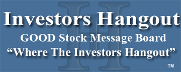 Gladstone Commercial Corp. (NASDAQ: GOOD) Stock Message Board