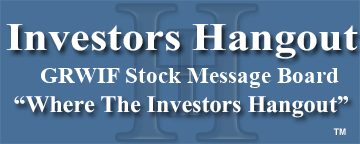 Chinook Tyee Industry Ltd. (OTCMRKTS: GRWIF) Stock Message Board