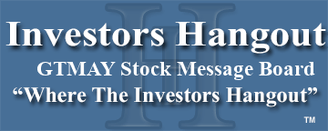 Grupo Tmm S.A. (OTCMRKTS: GTMAY) Stock Message Board