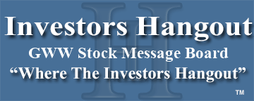 W.W. Grainger (NYSE: GWW) Stock Message Board