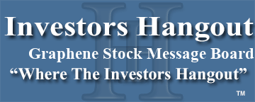 Graphene Stocks (OTCMRKTS: Graphene) Stock Message Board