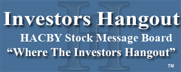 Hachijuni Bank Ltd S (OTCMRKTS: HACBY) Stock Message Board