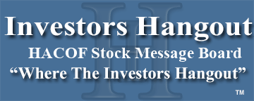 Hanison Constuction (OTCMRKTS: HACOF) Stock Message Board
