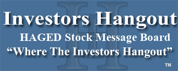 Comerton Corp. (OTCMRKTS: HAGED) Stock Message Board