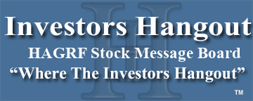 Horizons Alphapro (OTCMRKTS: HAGRF) Stock Message Board