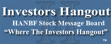 Hamborner AG (OTCMRKTS: HANBF) Stock Message Board