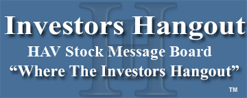 Helios Advantage (NYSE: HAV) Stock Message Board
