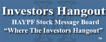 Hays Plc Ord (OTCMRKTS: HAYPF) Stock Message Board