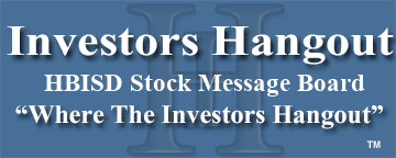 Home Bistro Inc. (OTCMRKTS: HBISD) Stock Message Board
