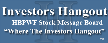 Harbin Electric Co., Ltd. (OTCMRKTS: HBPWF) Stock Message Board