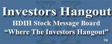 H-D INTERNATIONAL HOLDINGS GROUP (OTCMRKTS: HDIH) Stock Message Board