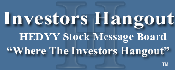 Head N.V. (OTCMRKTS: HEDYY) Stock Message Board