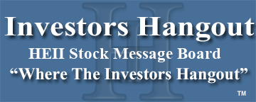 H E I Inc (OTCMRKTS: HEII) Stock Message Board
