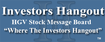 Hilton Grand Vacations Inc. (OTCMRKTS: HGV) Stock Message Board