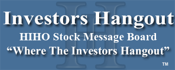 Highway Holdings Ltd. (NASDAQ: HIHO) Stock Message Board