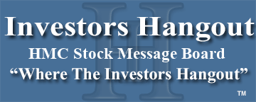 Honda Motor Company (NYSE: HMC) Stock Message Board