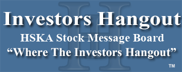 Heska Corp. (NASDAQ: HSKA) Stock Message Board