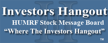 Hummingbird Resources Ltd (OTCMRKTS: HUMRF) Stock Message Board