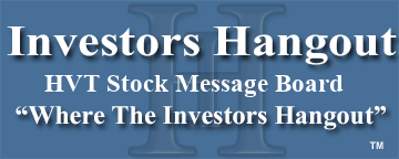 Haverty Furniture Companies (NYSE: HVT) Stock Message Board