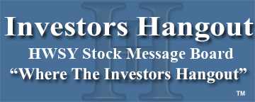 Hawk Systems Inc. (OTCMRKTS: HWSY) Stock Message Board