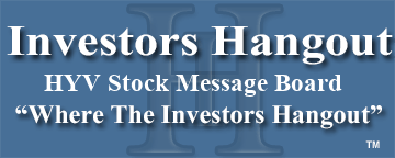 Blackrock High Yield Fund V Inc (NYSE: HYV) Stock Message Board