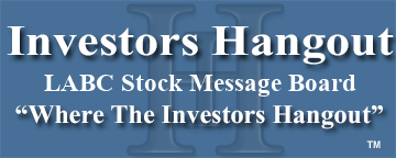 Louisiana Bancorp Inc. (NASDAQ: LABC) Stock Message Board