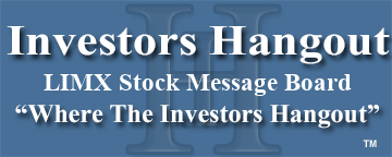 Limitless X Holdings Inc. (OTCMRKTS: LIMX) Stock Message Board