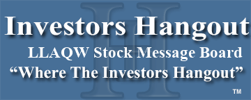 L&L Acquisition Corp (OTCMRKTS: LLAQW) Stock Message Board