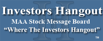 Mid-America Apartment Communities Inc. (NYSE: MAA) Stock Message Board