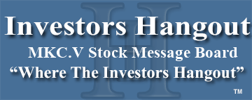 Mccormick & Company Inc. (NYSE: MKC.V) Stock Message Board