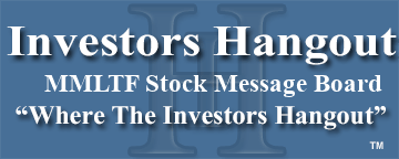 MMG Ltd (OTCMRKTS: MMLTF) Stock Message Board
