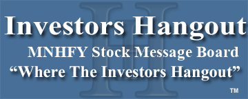 Mayr-Melnhof Karton (OTCMRKTS: MNHFY) Stock Message Board