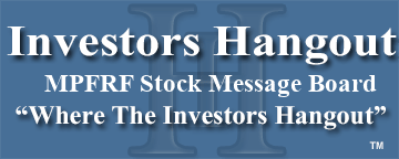 Mapfre Sa (OTCMRKTS: MPFRF) Stock Message Board