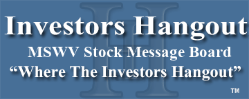 Main Street Financial Services Corp. (OTCMRKTS: MSWV) Stock Message Board