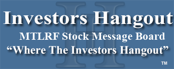 Metalore Resources Limited (OTCMRKTS: MTLRF) Stock Message Board