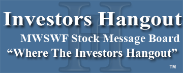 Mawson West Ltd. (OTCMRKTS: MWSWF) Stock Message Board