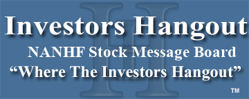 Nan Hai Corp Ltd (OTCMRKTS: NANHF) Stock Message Board