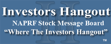 Naspers Limited N Sh (OTCMRKTS: NAPRF) Stock Message Board